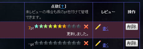 読書点数管理